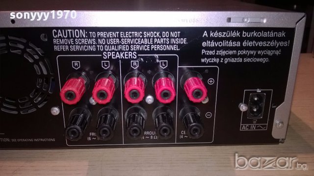 Panasonic sa-hr45 receiver 5 chanel-optical/rds-внос швеицария, снимка 11 - Ресийвъри, усилватели, смесителни пултове - 15298827