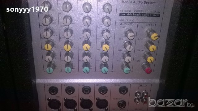hollywood amplifier/mixer+тонколони-внос англия, снимка 11 - Ресийвъри, усилватели, смесителни пултове - 19601988