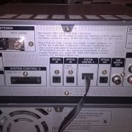Sony tuner+amplifier+deck-3 модула-внос швеицария, снимка 10 - Ресийвъри, усилватели, смесителни пултове - 15697911