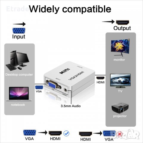  VGA към HDMI преходник, конвертор, адаптер,  1080p HDTV, снимка 3 - Плейъри, домашно кино, прожектори - 23493943