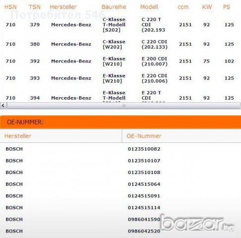 Нов алтернатор за Мерцедес Ц, Е класа и бусове ЦДИ 115А, снимка 2 - Части - 17481860