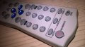 Philips remote-внос швеицария, снимка 7