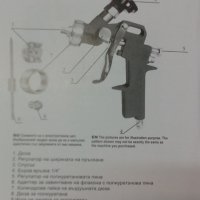 Ново пистолет за полиуретанова пяна , снимка 2 - Други - 25203677