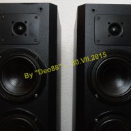 Тонколони Empire Audio HQD12, снимка 7 - Тонколони - 11430236