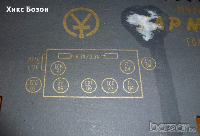 Уникална техника , 60-те години Хармония 103 лампов радио грамофон, снимка 7 - Грамофони - 12233386