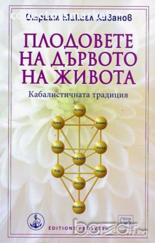 Плодовете на дървото на живота