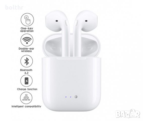 Безжични Bluetooth слушалки I7 TWS със зарядна станция, снимка 1 - Слушалки, hands-free - 24601973
