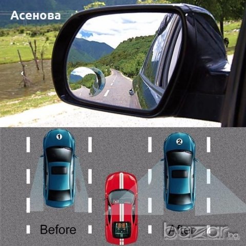 Аксесоари и консумативи за автомобили обяви и втора ръка Допълнителни  огледала с ТОП цени — Bazar.bg