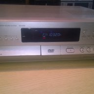 panasonic sa-ht80 dvd home theater sound system-178watts-внос швеицария, снимка 10 - Ресийвъри, усилватели, смесителни пултове - 10362176