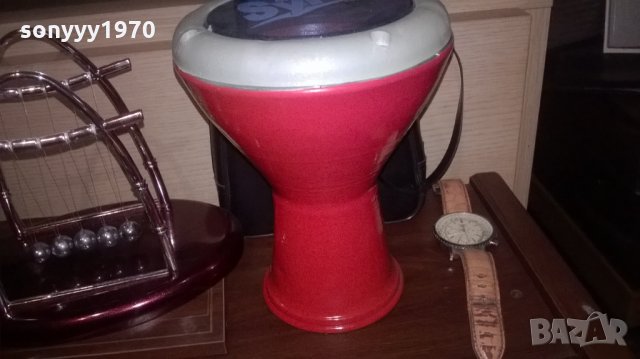 антики и аудио от https://sonyyy1970.bazar.bg/, снимка 10 - Ресийвъри, усилватели, смесителни пултове - 23578805