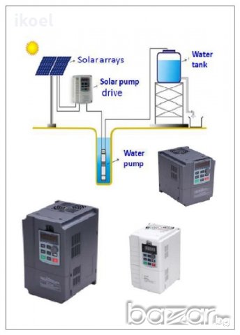 Електроапаратура за дома,офиса и бизнеса , снимка 11 - Други машини и части - 9525211