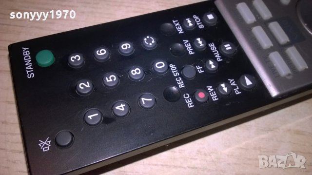 sony vaio pc remote-внос швеицария, снимка 7 - Клавиатури и мишки - 22762306