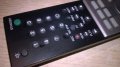 sony vaio pc remote-внос швеицария, снимка 7