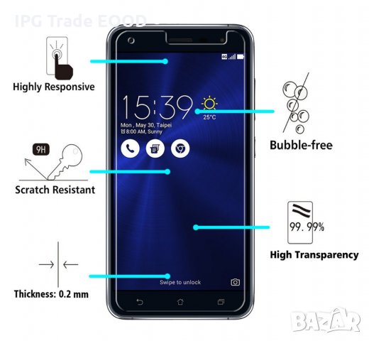 ASUS Zenfone 3 ZE520KL 5.2 стъклен протектор , снимка 4 - Фолия, протектори - 23819204