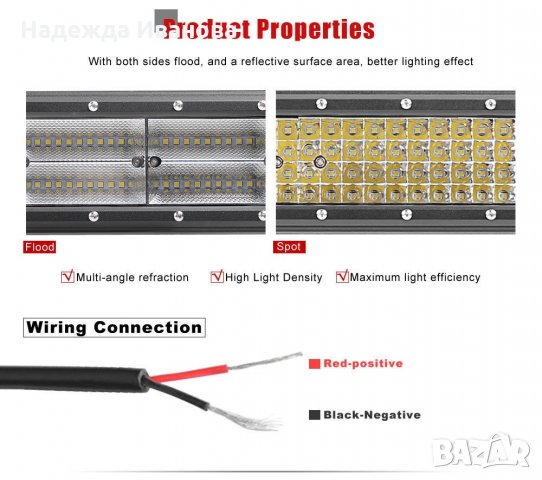  4-редов комбо ЛЕД бар с 126 диода 384W, 26880 лумена Нов модерен дизайн , снимка 2 - Аксесоари и консумативи - 25019734