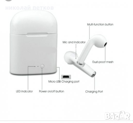 Bluetooth слушалки i7s tws, снимка 3 - Слушалки, hands-free - 23785545