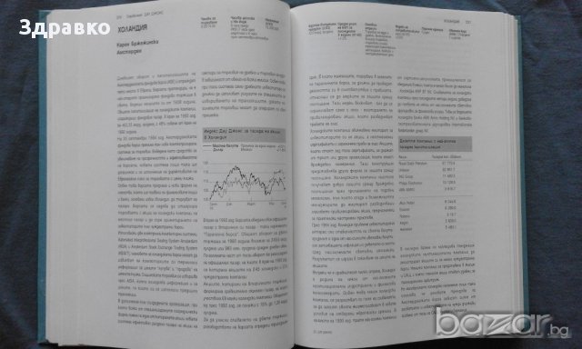 Справочник ДАУ ДЖОНС 1995-1996, снимка 9 - Енциклопедии, справочници - 14626169