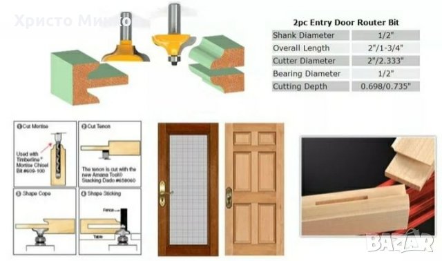 К-т 2 бр. фрезери за таблени интериори  врати 8 мм,12 мм и 1/2", снимка 2 - Други инструменти - 22730778