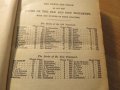 Стара английска библия Holy Bible изд. 1928г. -1016 стр.- стария  и новия  завет притежавайте тази с, снимка 6