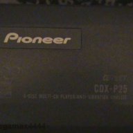 C D ченджър Pioneer, снимка 4 - Аксесоари и консумативи - 13488034