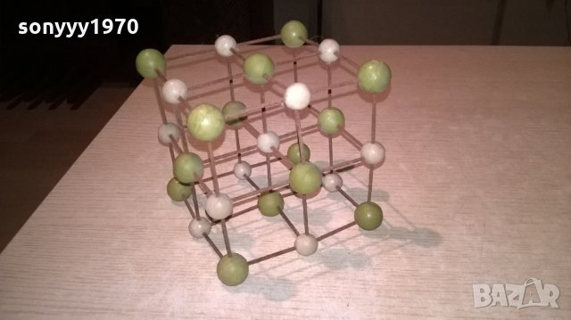 The Chemical Brothers - Galvanize-12х12см-решетка 2, снимка 7 - Колекции - 23245362