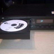 Stz-hcd-370 retro cd-внос швеицария, снимка 2 - Ресийвъри, усилватели, смесителни пултове - 14624853