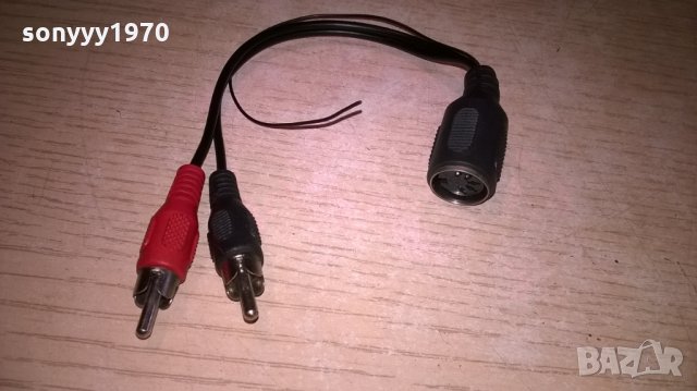 *преход петица-чинчове-внос швеицария, снимка 2 - Ресийвъри, усилватели, смесителни пултове - 22721097