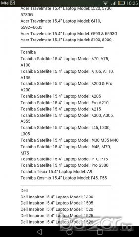 матрица-мат 15.4" за много модели лаптопи, снимка 8 - Монитори - 16766340