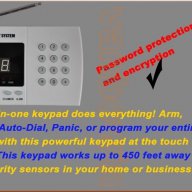 Безжична алармена система за дома, вилата, офиса, кошерите и др телефонна аларма, снимка 8 - Друга електроника - 13359861