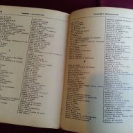 1936г.  Царски Немско - Български Речник , снимка 6 - Антикварни и старинни предмети - 17135739