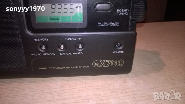 ПОРЪЧАН-panasonic gx700-receiver-28х16х7см-внос швеицария, снимка 8 - Ресийвъри, усилватели, смесителни пултове - 22888092