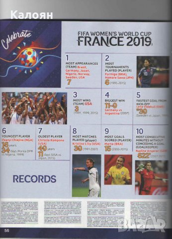 Албум за Световното първенство Франция 2019, снимка 3 - Колекции - 24854014