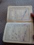 Стара Членска Читалищна книжка, снимка 4