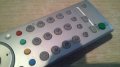 sony tv remote-внос швеицария, снимка 5