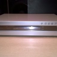 поръчано-Sony rdr-gx700 dvd recorder-записващо-внос швеицария, снимка 6 - Ресийвъри, усилватели, смесителни пултове - 15437918