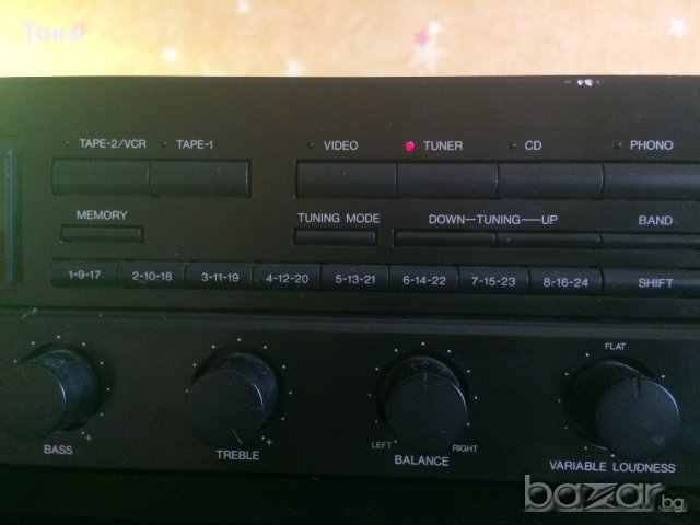 Ресивър Denon DRA-435R., снимка 10 - Ресийвъри, усилватели, смесителни пултове - 16858415