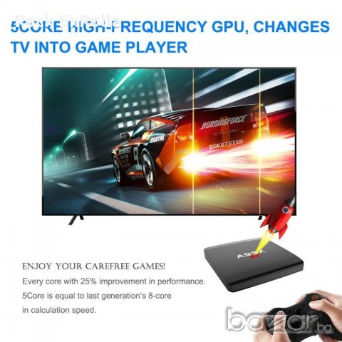 A95X R1 [1GB/8GB Quad Core TV Box Android 7.1 HD 4K], снимка 7 - Плейъри, домашно кино, прожектори - 21434475