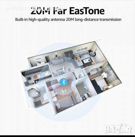 Универсален Безжичен Bluetooth 4.0 USB Адаптер Аудио Трансмитер 20 Метра Обхват 3 Mb/сек CSR8510 Чип, снимка 3 - Слушалки и портативни колонки - 23563437