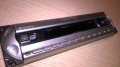 Sony car audio-панел за кола-внос швеицария, снимка 1 - Аксесоари и консумативи - 16412798