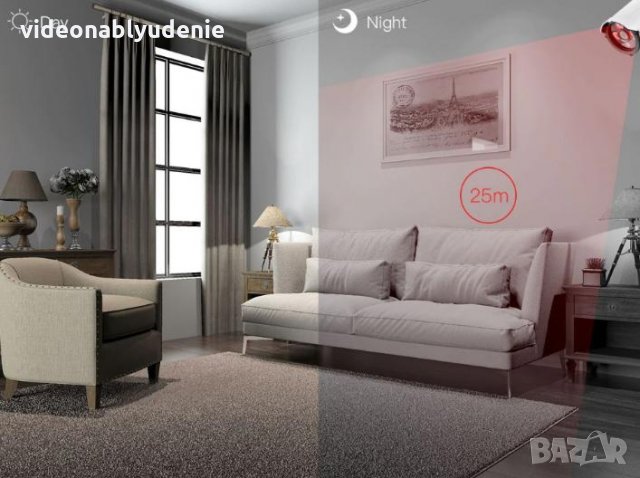 1 Mегапиксела HD 720р Водоустойчива IP Камера Onvif P2P 4 ARRAY IR-Cut 25 M. Нощно Виждане DSP XM510, снимка 4 - IP камери - 24681205