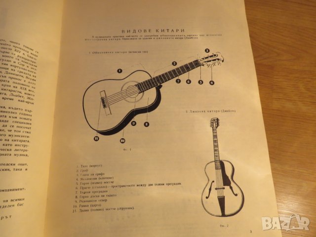Школа за Китара, учебник за китара  Никола Ников Научи се сам да свириш на китара, снимка 4 - Китари - 24403973