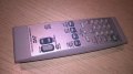 ПОРЪЧАНО-Jvc remote-дистанционно-внос швеицария, снимка 9