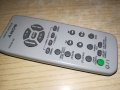 sony remote audio-внос швеицария, снимка 3