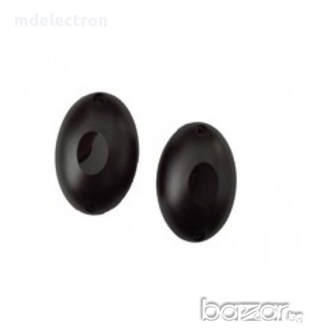 Фотоклетки за гаражни врати 