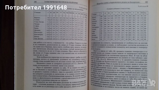 Книги за икономика: „Туристически ресурси в България“ – Емил Лозанов, Хараламби Тишков, Д.Терзийска, снимка 9 - Учебници, учебни тетрадки - 23442466