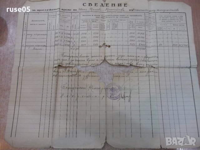 Свидетелство от Варненско полицейско комендатство, снимка 2 - Други ценни предмети - 21680869