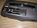 sanyo receiver-внос швеицария, снимка 13