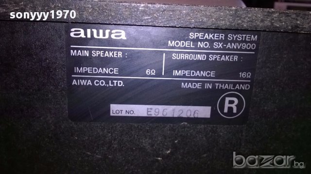 Aiwa sx-anv900 front 180-30/30/24см-внос швеицария, снимка 13 - Ресийвъри, усилватели, смесителни пултове - 16234893