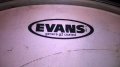 Evans usa tm-genera g2 coated-43х42см-внос швеицария, снимка 7