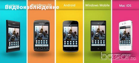 FULL HD AHD 4в1 Хибрид 1080p AHR NVR DVR 4/8/16 Канален Cctv За Ahd-М/720Р, Ip или Аналогови Камери, снимка 10 - Камери - 9531998